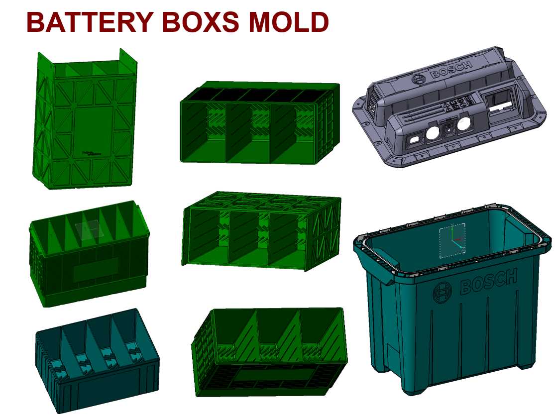 BATTERY BOXS MOLD